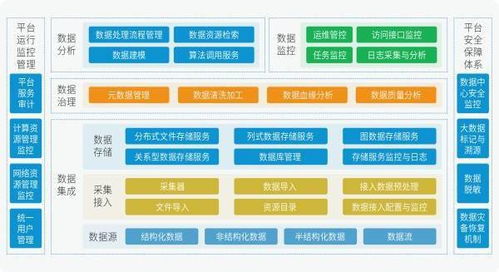 睿帆科技完成5000萬A輪融資，助推數字領域技術研發與融合
