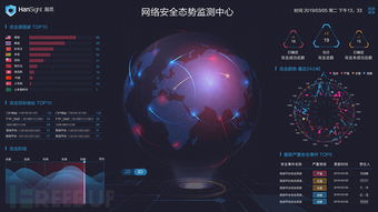 2019 RSAC青梅煮酒論未來 PM視角下的智能安全分析發(fā)展趨勢